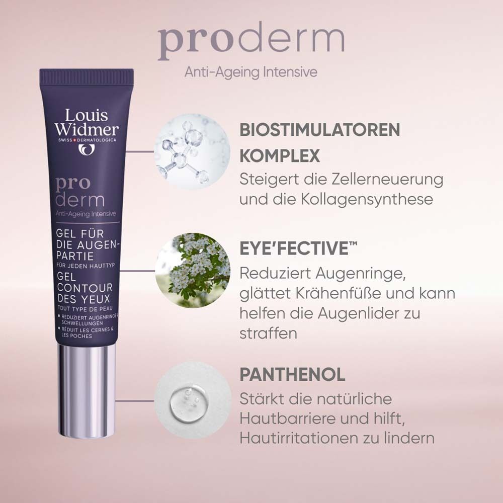 Tube Gel f.d. Augenpartie. Text: Louis Widmer, pro derm, Gel Contour des yeux. Grafiken: Biostimulatoren Komplex, Eye'Fective, Panthenol.