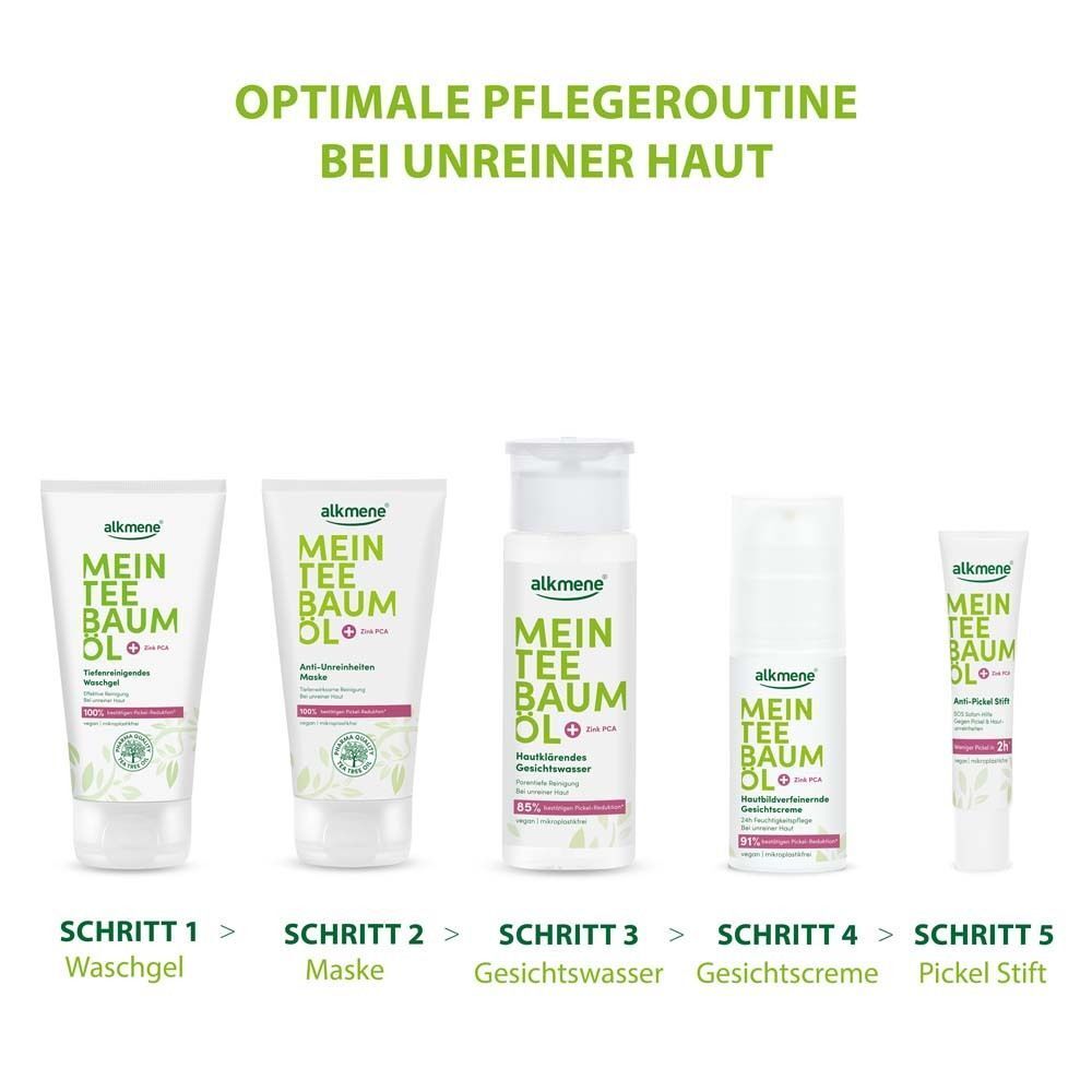 Optimale Pflegeroutine. 5 Produkte: Waschgel, Maske, Gesichtswasser, Gesichtscreme, Pickel Stift. Text: Mein Teebaumöl.