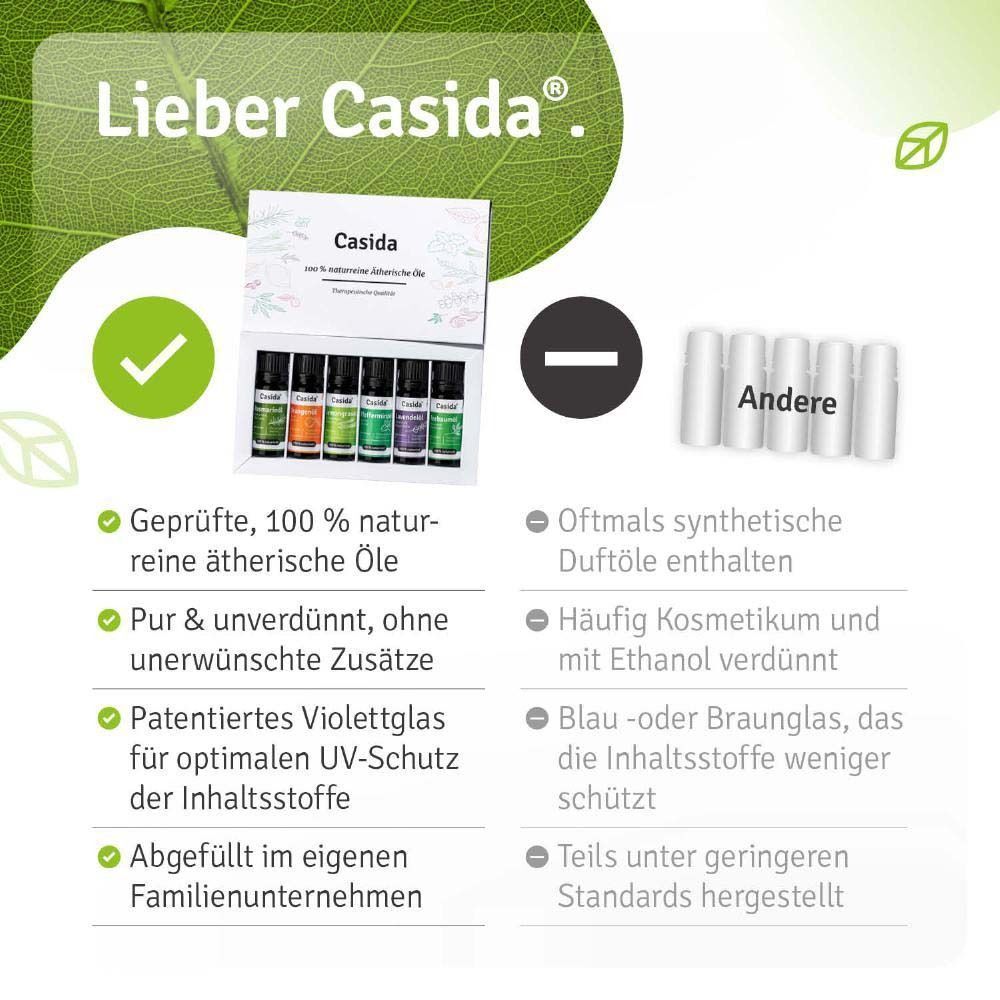 Produkt-Set Casida® ätherische Öle. 6 Fläschchen in einer Schachtel. Logos: 100 % naturrein, ohne Zusätze, Violettglas, abgefüllt im Familienunternehmen.