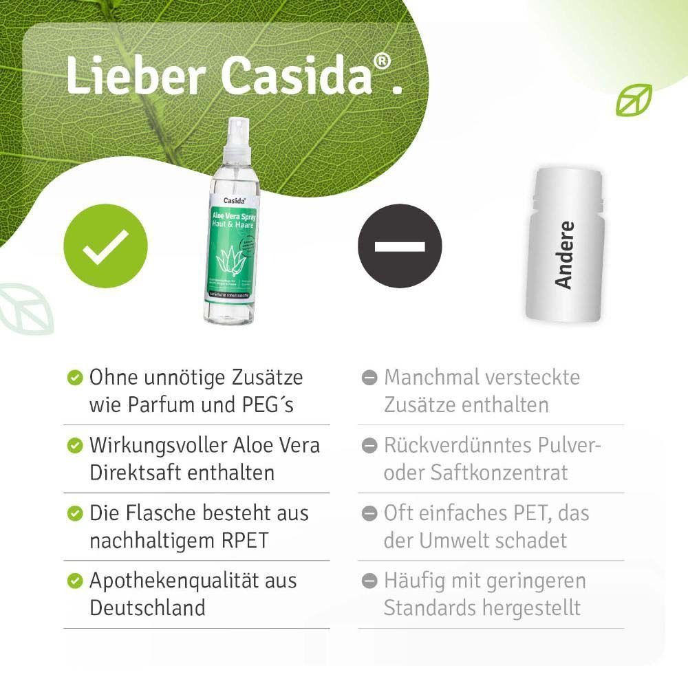 ALOE VERA SPRAY Haut & Haare Flasche. Text: Ohne unnötige Zusätze, Wirkunsvoller Aloe Vera Direktsaft enthalten, Apothekenqualität aus Deutschland.