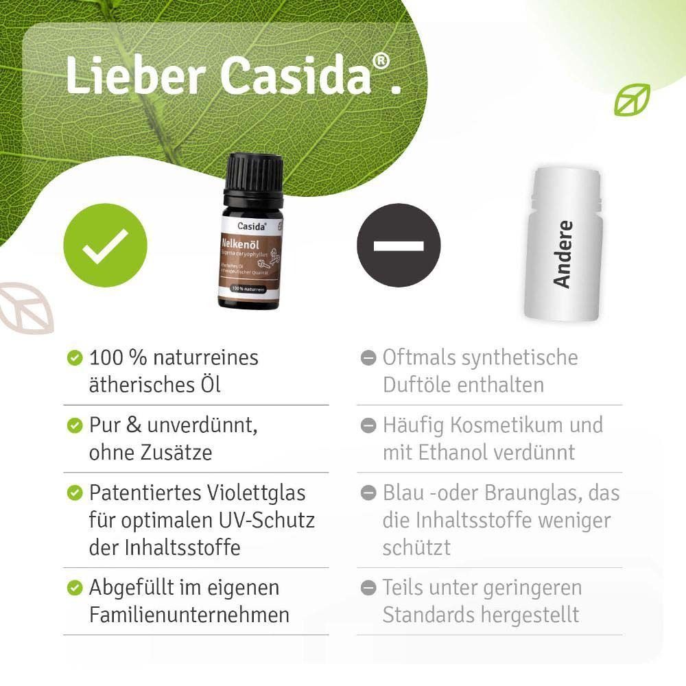 Casida® Nelkenöl Flasche neben Text. Text: 100% naturreines ätherisches Öl, pur & unverdünnt, ohne Zusätze.