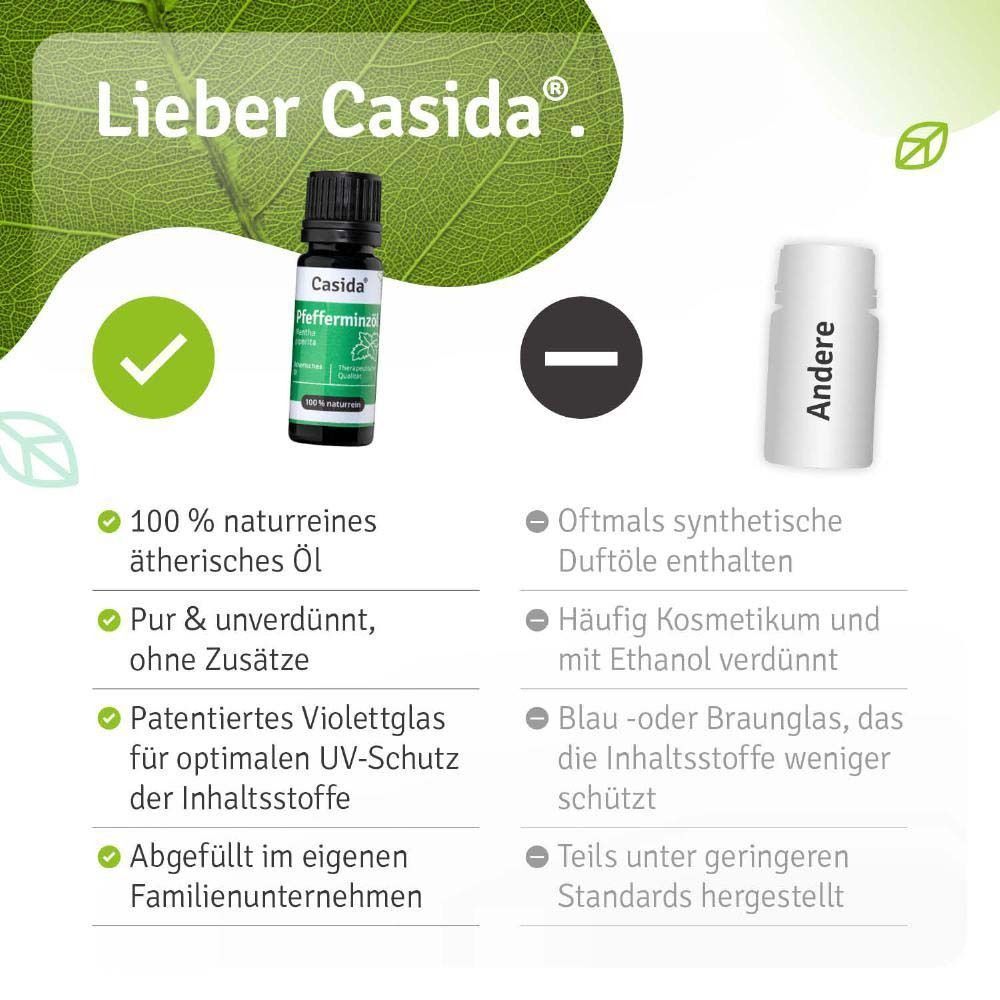Flasche Casida® Pfefferminzöl. Text: 100 % naturreines ätherisches Öl. Patentiertes Violettglas. Abgefüllt im Familienunternehmen.