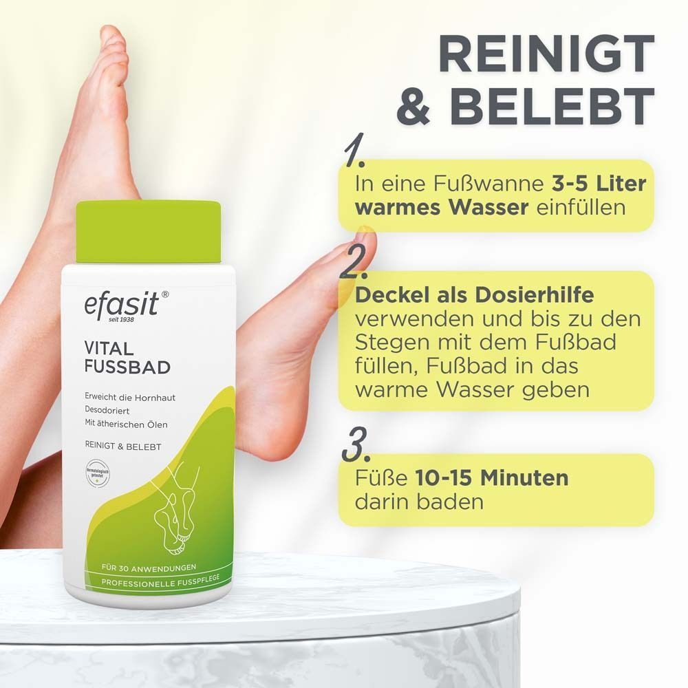 Anleitung zur Anwendung von efasit® Vital Fußbad. Text: 1. 3-5 Liter warmes Wasser, 2. Deckel als Dosierhilfe, 3. Füße 10-15 Minuten baden.