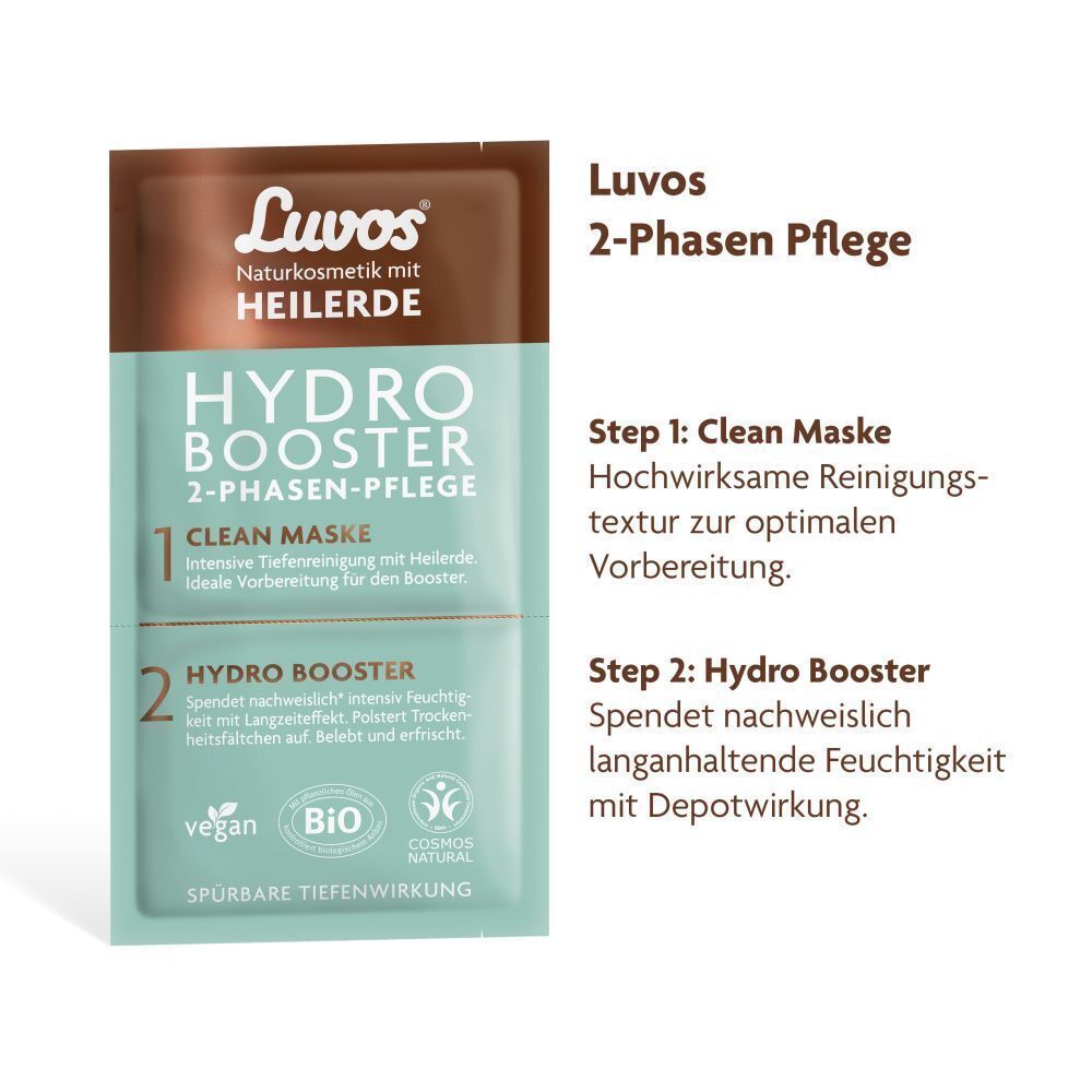 Produktbeutel mit Text: Luvos, 2-Phasen Pflege. Schritt 1: Clean Maske. Schritt 2: Hydro Booster. Text in Deutsch.