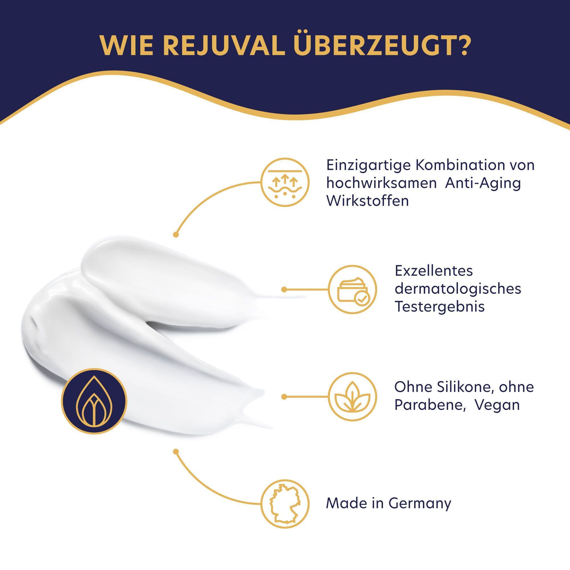 Creme-Streifen und Icons. Text: Einzigartige Kombination, exzellentes Testergebnis, ohne Silikone, vegan, Made in Germany.