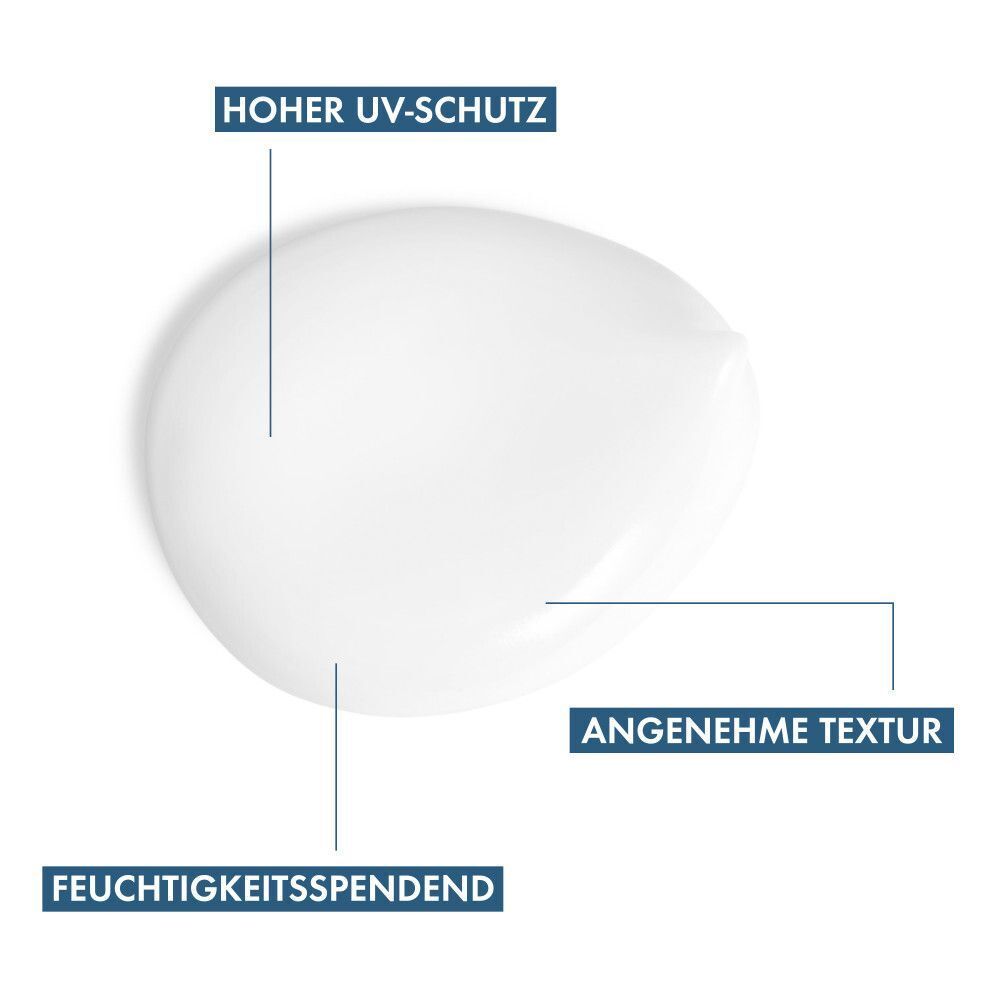 Weißes Produkt auf weißem Hintergrund. Beschriftung: Hoher UV-Schutz, Feuchtigkeitsspendend, Angenehme Textur. Pfeile zeigen auf die Eigenschaften.