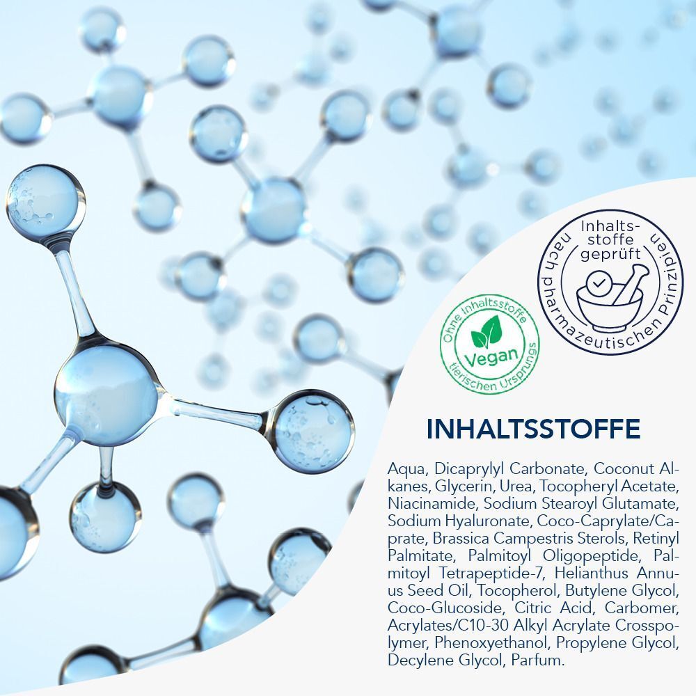 Grafik mit Molekülen und Inhaltsstoffen. Text: Aqua, Glycerin, Urea, Tocopheryl Acetate, Niacinamide, Sodium Hyaluronate, etc. Vegan-Siegel.