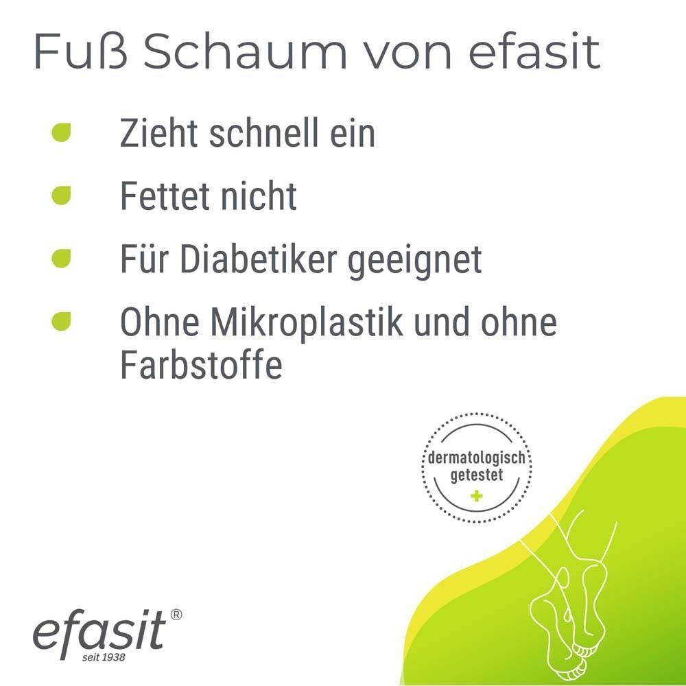 Text mit grünen Punkten: Zieht schnell ein, fettet nicht, für Diabetiker geeignet, ohne Mikroplastik und Farbstoffe. Logo efasit®.