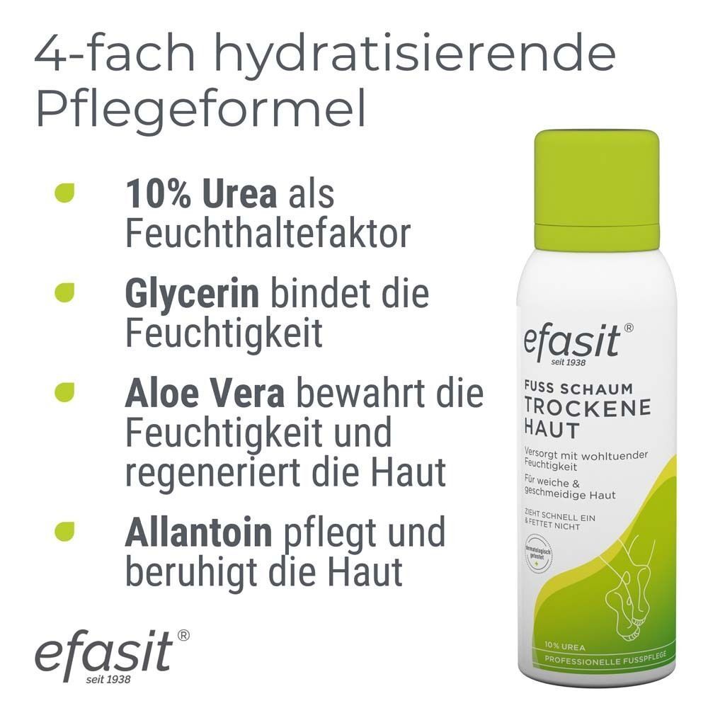 Text mit grünen Punkten: 4-fach hydratisierende Pflegeformel. 10% Urea, Glycerin, Aloe Vera, Allantoin. Flasche im Hintergrund.