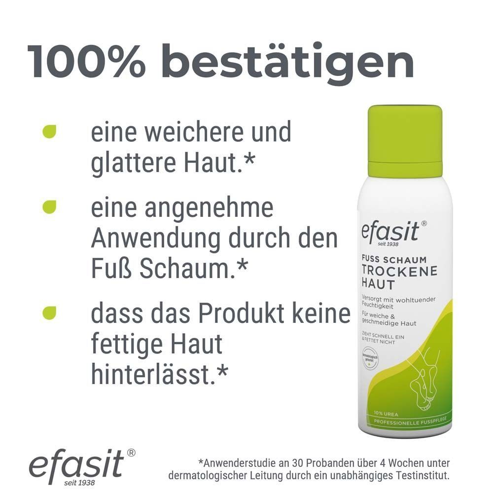 Text mit grünen Punkten: 100% bestätigen weichere Haut, angenehme Anwendung, kein fettiges Hautgefühl. Flasche im Hintergrund.