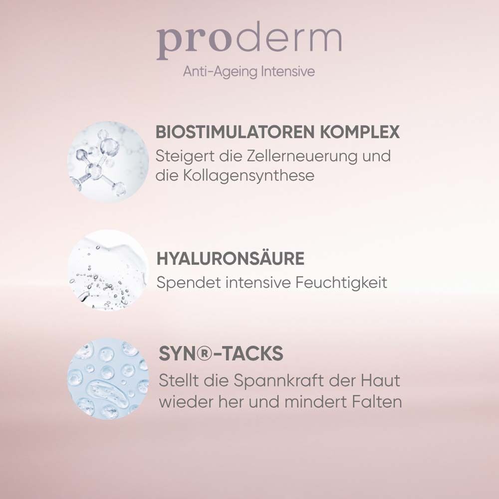 Grafik mit drei Elementen. Text: Biostimulatoren Komplex, Hyaluronsäure, SYN®-TACKS.