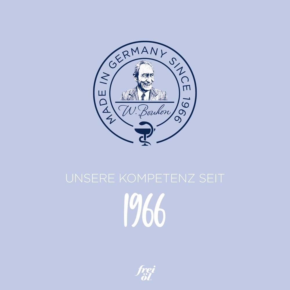 Blaues Logo mit Text: Made in Germany since 1966. Logo mit Mann und Schriftzug.