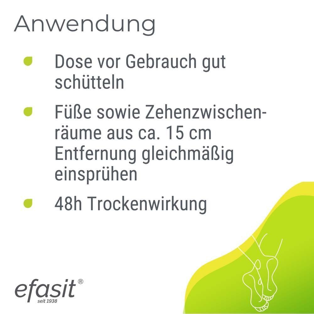 Text mit grünen Punkten. Aufschrift: "Anwendung". Logo: "efasit®".