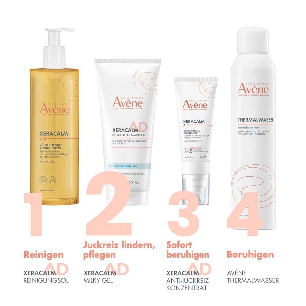 Vier Produkte: XeraCalm A.D Reinigungsöl, XeraCalm A.D Milky Gel, XeraCalm A.D Anti-Juckreiz Konzentrat, Avène Thermalwasser.