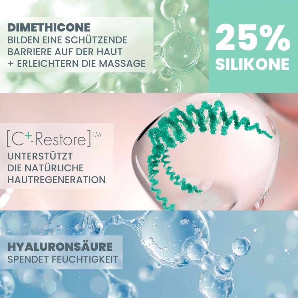 Grafik mit Inhaltsstoffen: Dimethicone, 25% Silikone, C+-Restore, Hyaluronsäure. Text über Wirkungen.