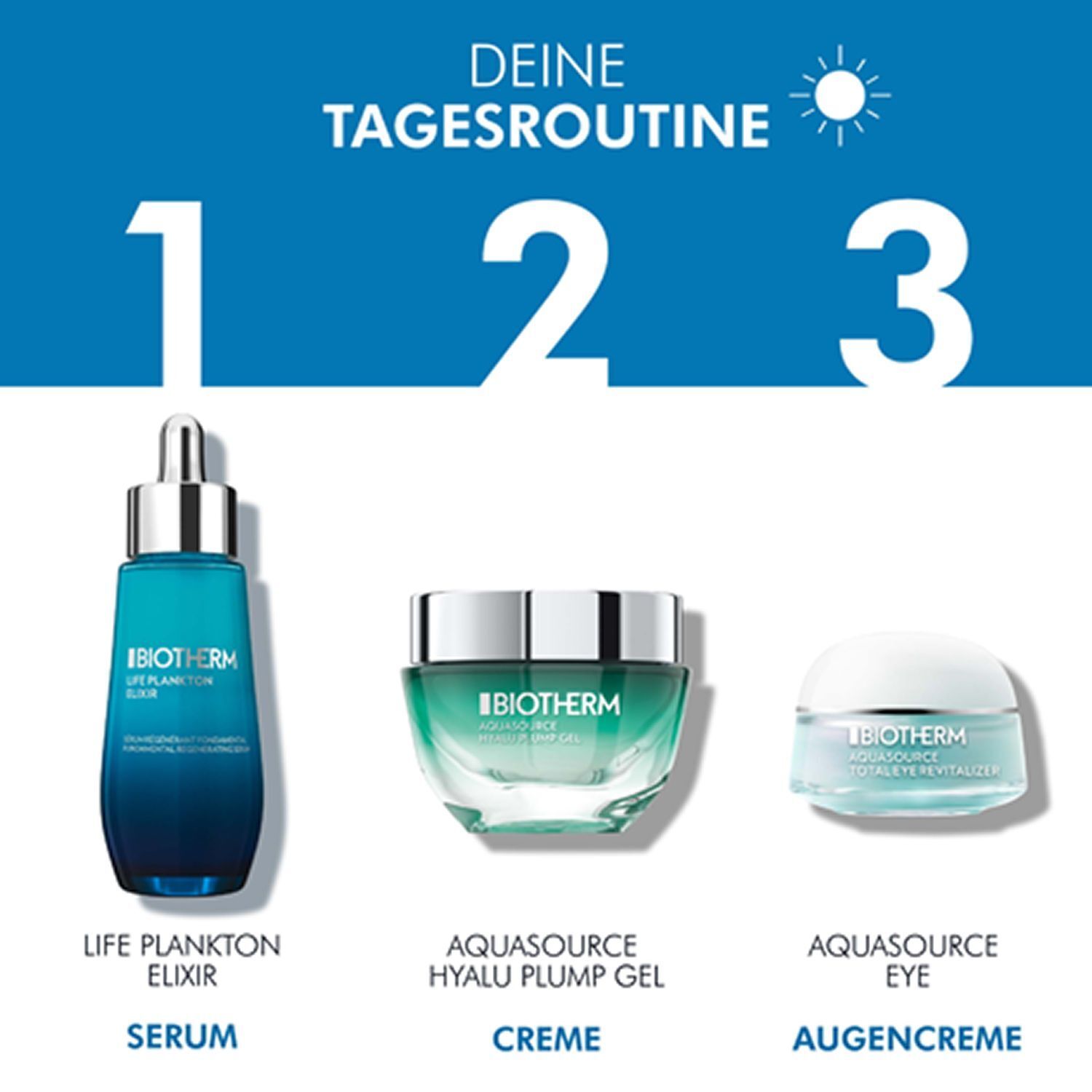 Drei Produkte: Life Plankton Elixir Serum, Aquasource Hyalu Plump Gel Creme und Aquasource Eye Augencreme. Aufschrift: Deine Tagesroutine.