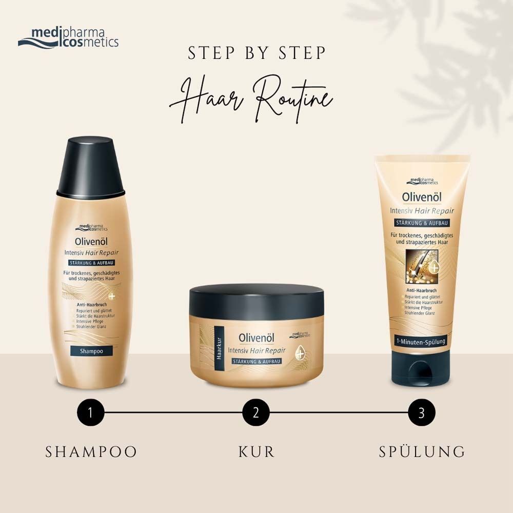 Drei Produkte der Haarroutine: Shampoo, Kur, Spülung. Olivenöl Intensiv Hair Repair. Beige Flaschen und Tiegel mit schwarzem Deckel.