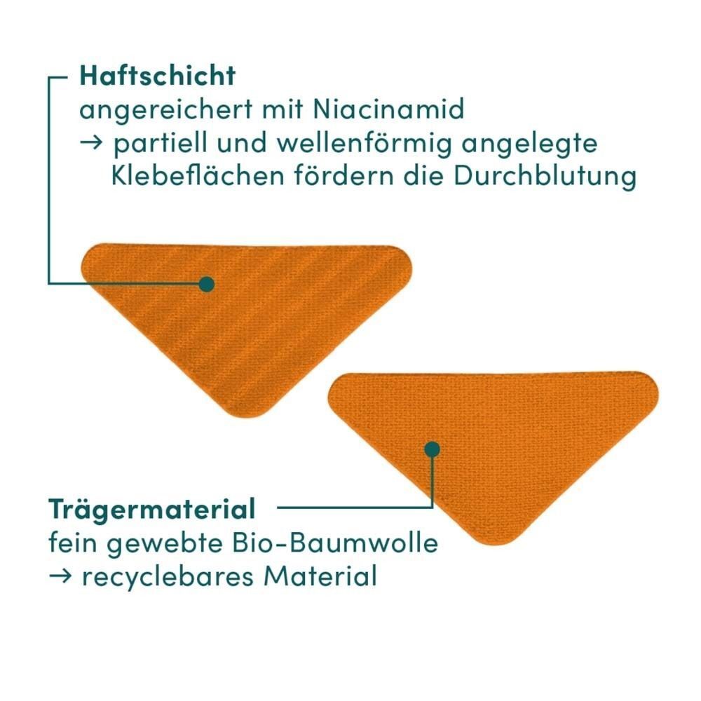 Zwei dreieckige Patches mit Text und Pfeilen. Beschriftung: Haftschicht, angereichert mit Niacinamid. Trägermaterial: Bio-Baumwolle.