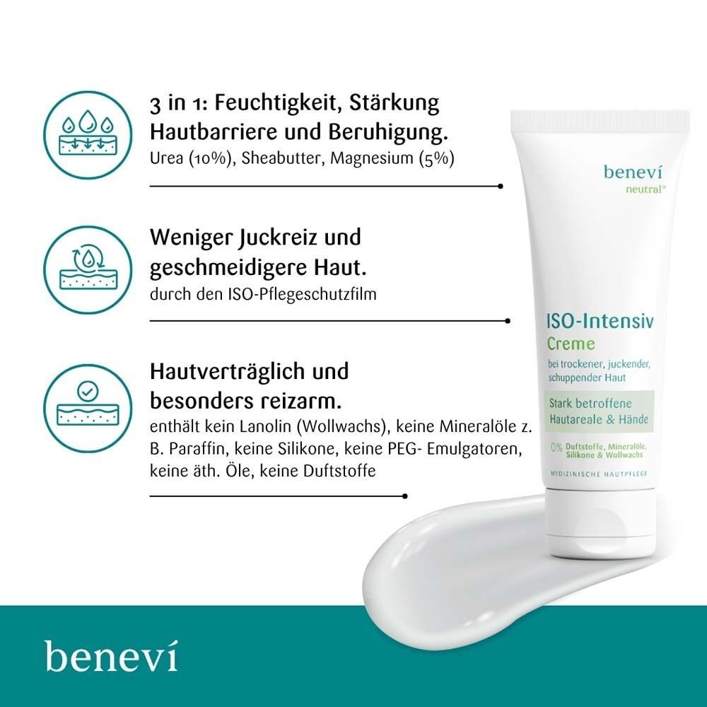 Tube und Grafik. 3 in 1: Feuchtigkeit, Stärkung Hautbarriere, Beruhigung. Weniger Juckreiz. Hautverträglich. Enthält keine Inhaltsstoffe.