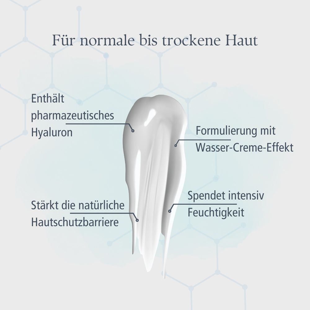 Nahaufnahme eines Lotion-Klecks. Text: Enthält pharmazeutisches Hyaluron, Formel mit Wasser-Creme-Effekt, stärkt die Hautschutzbarriere, spendet Feuchtigkeit.
