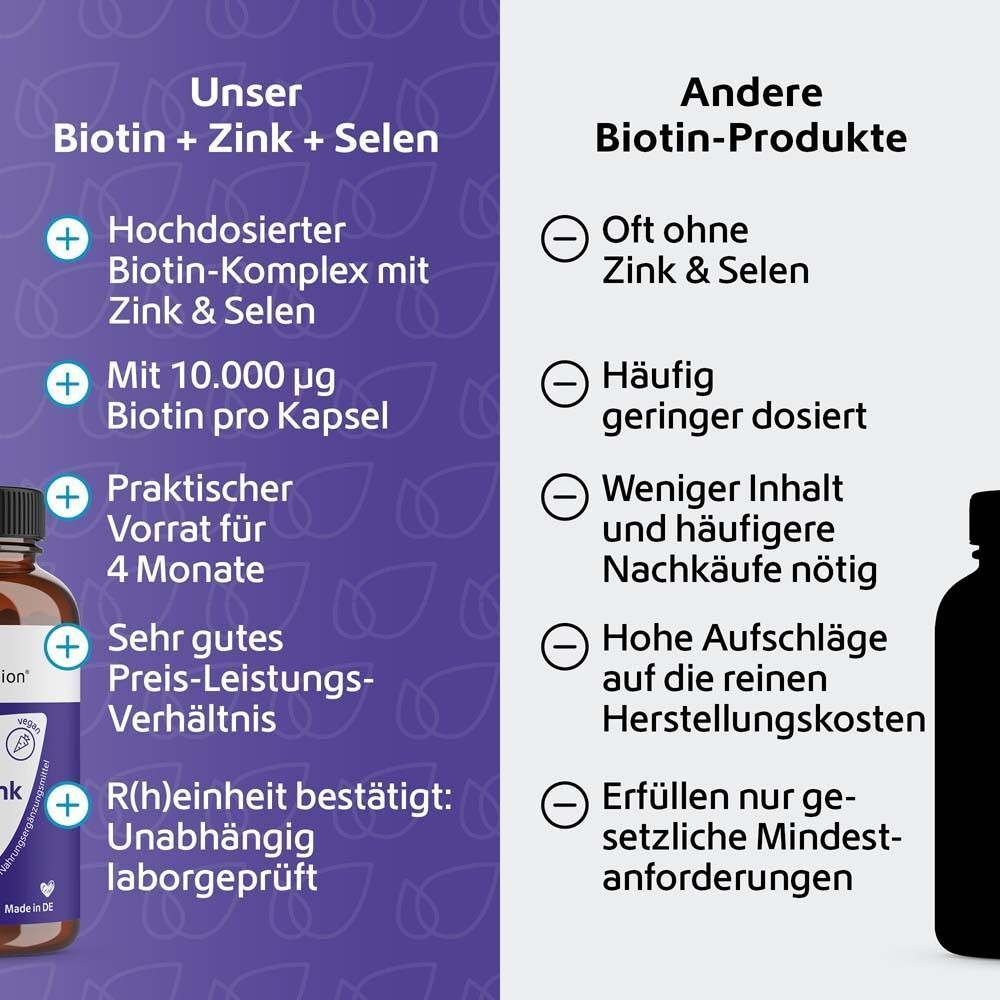 Vergleich: Biotin+Zink+Selen vs. andere Biotin-Produkte. Vorteile: hochdosiert, 4 Monate Vorrat, laborgeprüft.