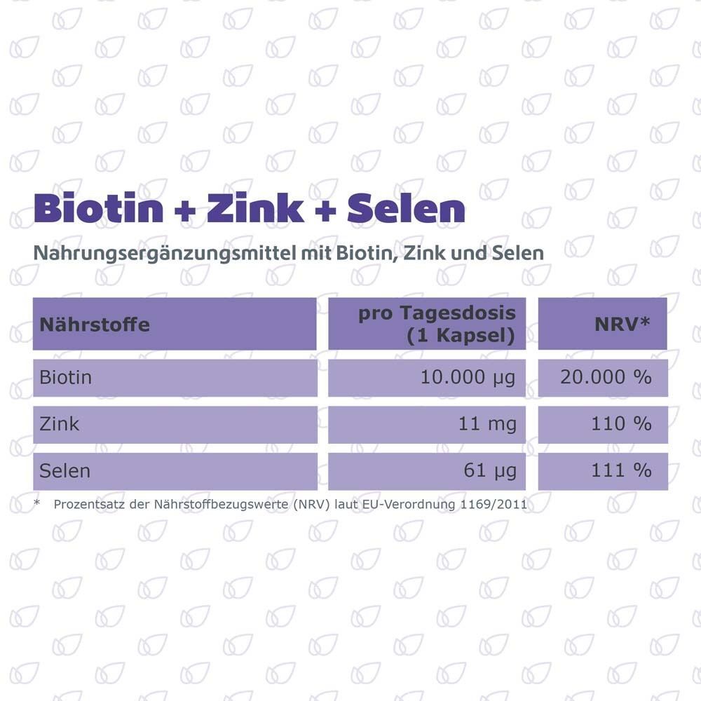 Nährwerttabelle: Biotin, Zink, Selen. Angaben pro Tagesdosis (1 Kapsel) und % NRV.