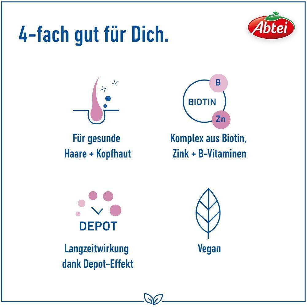 Grafische Darstellung: Für gesunde Haare + Kopfhaut, Komplex aus Biotin, Zink + B-Vitaminen, Langzeitwirkung dank Depot-Effekt, Vegan. Abtei Logo.