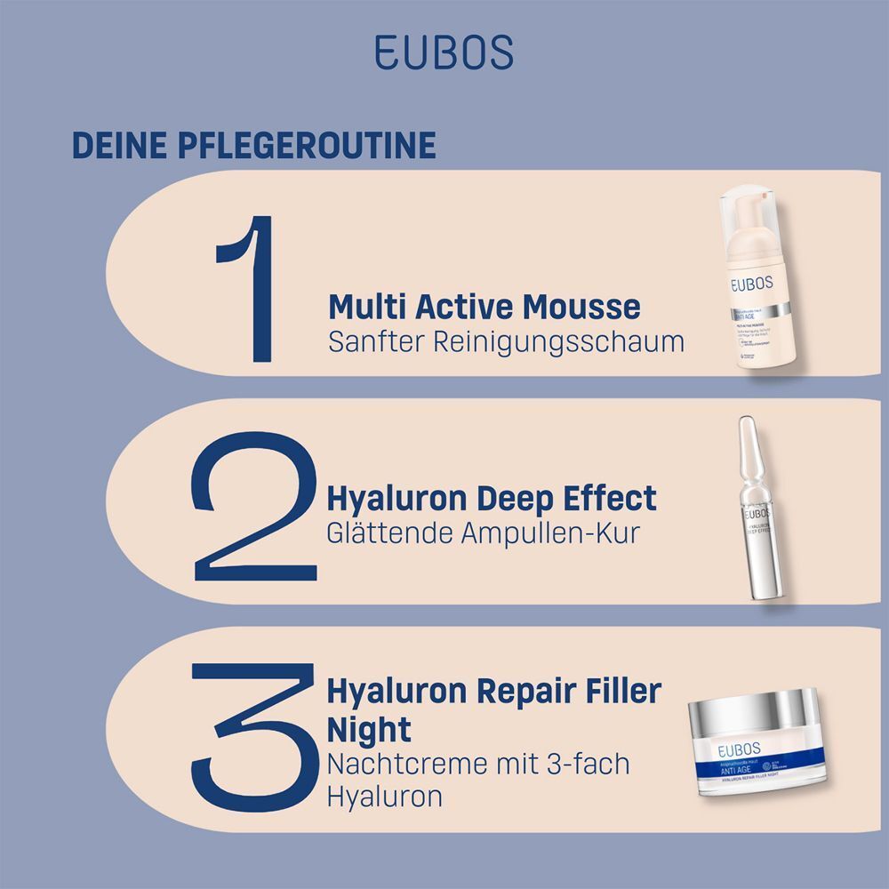 Drei Produkte: Multi Active Mousse, Hyaluron Deep Effect Ampullen-Kur, Hyaluron Repair Filler Night. Auf blauem Hintergrund.