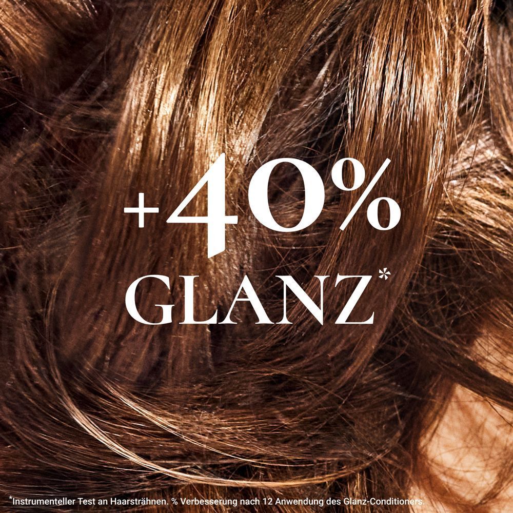 Nahaufnahme von braunem Haar mit Text: +40% Glanz. Kleingedruckt: Instrumenteller Test an Haarsträhnen.