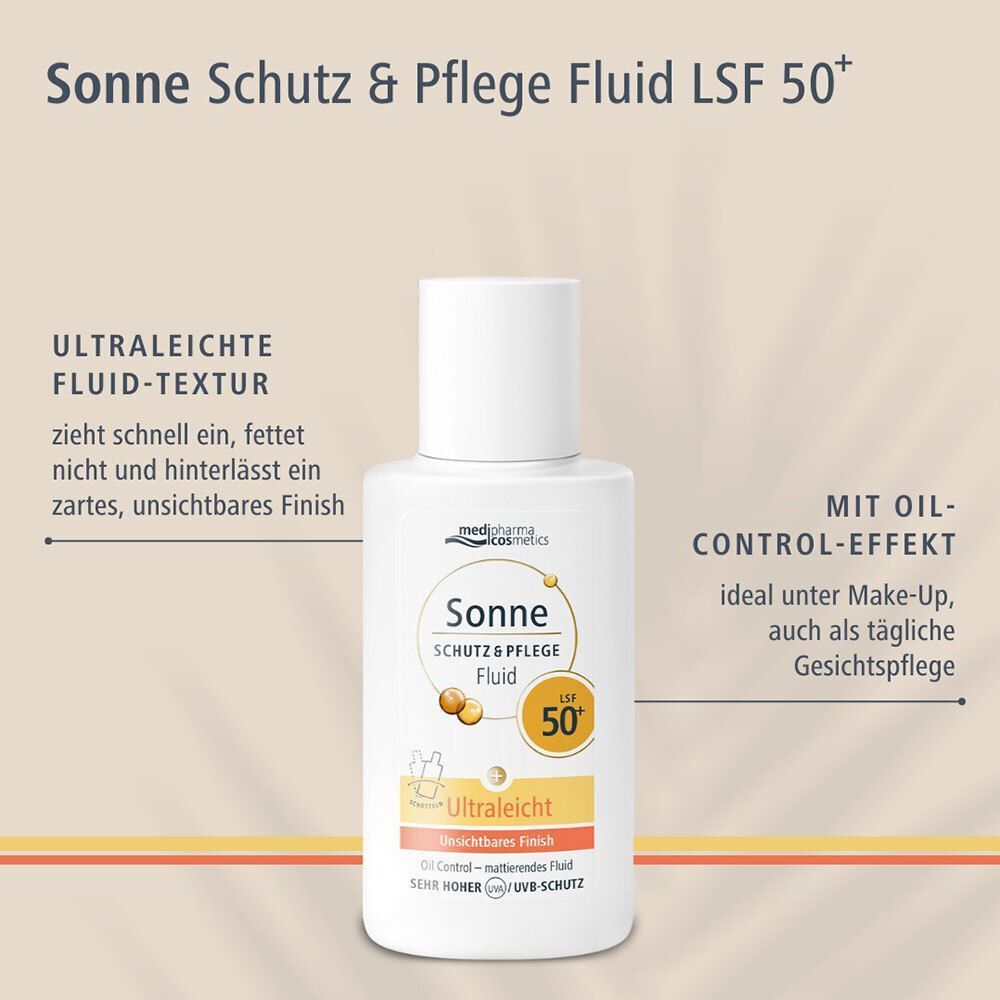 Flasche mit weißem Deckel. Aufschrift: Sonne Schutz & Pflege Fluid LSF 50+. Text: Ultra leichte Fluid-Textur.