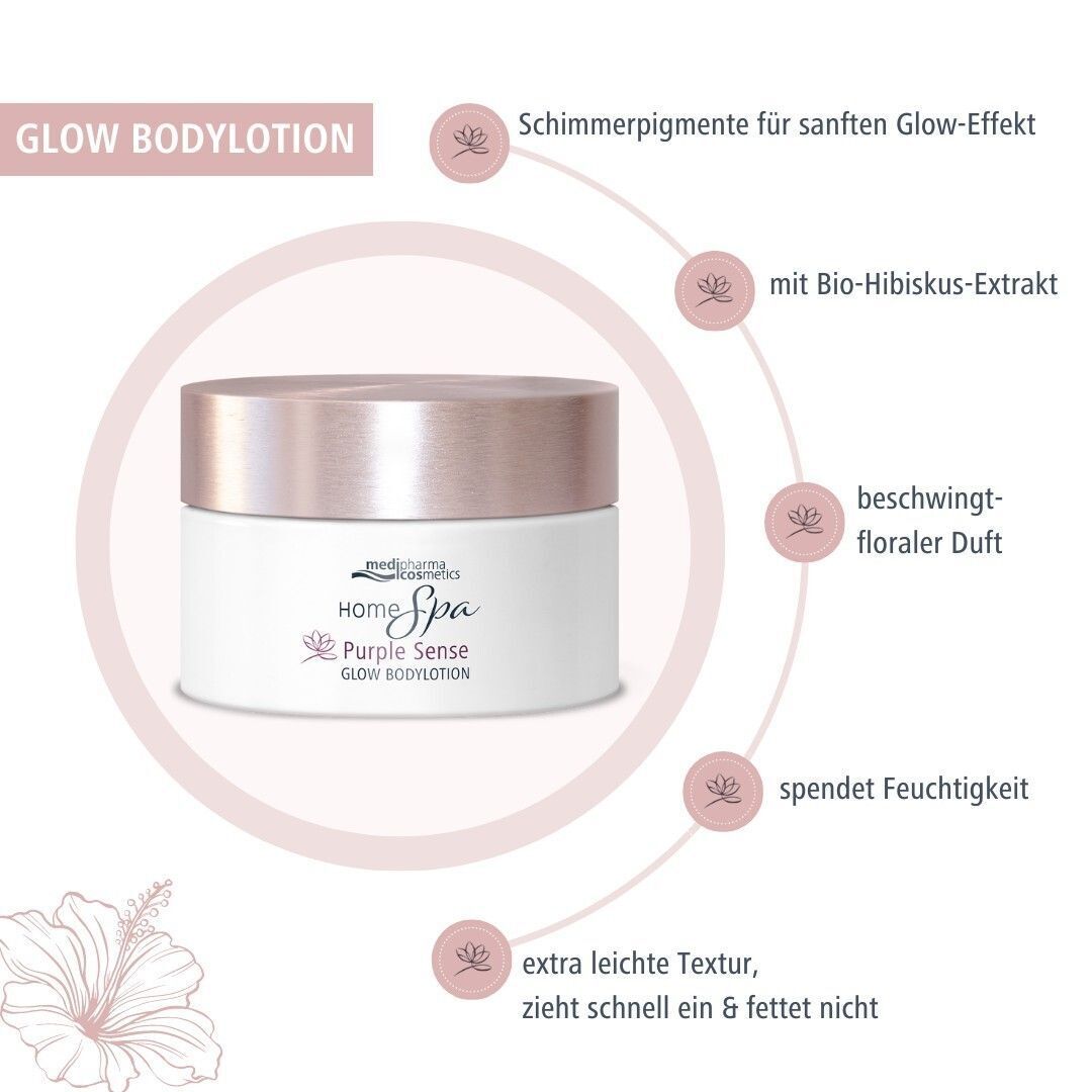 Ein weißer Tiegel mit rosafarbenem Deckel. Text: Home Spa Purple Sense Glow Bodylotion. Infografik mit Inhaltsstoffen.
