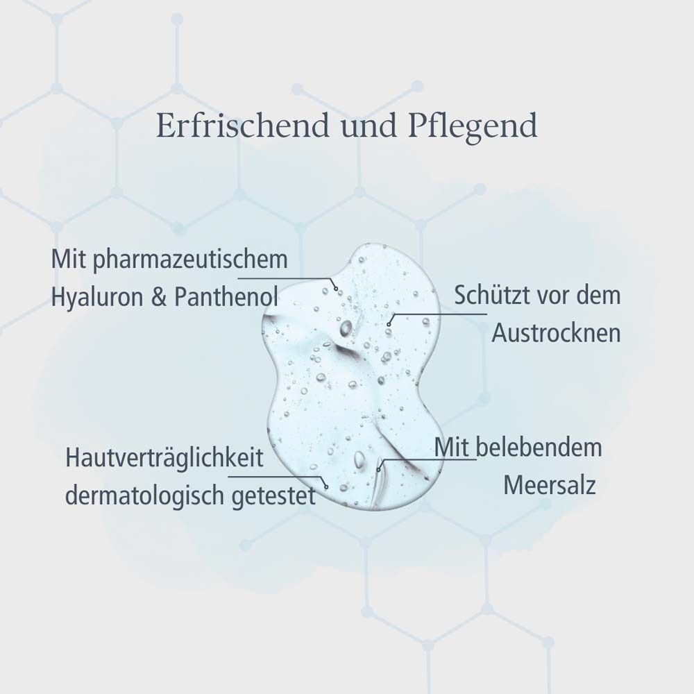Grafik mit Text: Erfrischend und Pflegend. Text: Hyaluron & Panthenol, schützt vor dem Austrocknen, dermatologisch getestet, mit belebendem Meersalz.