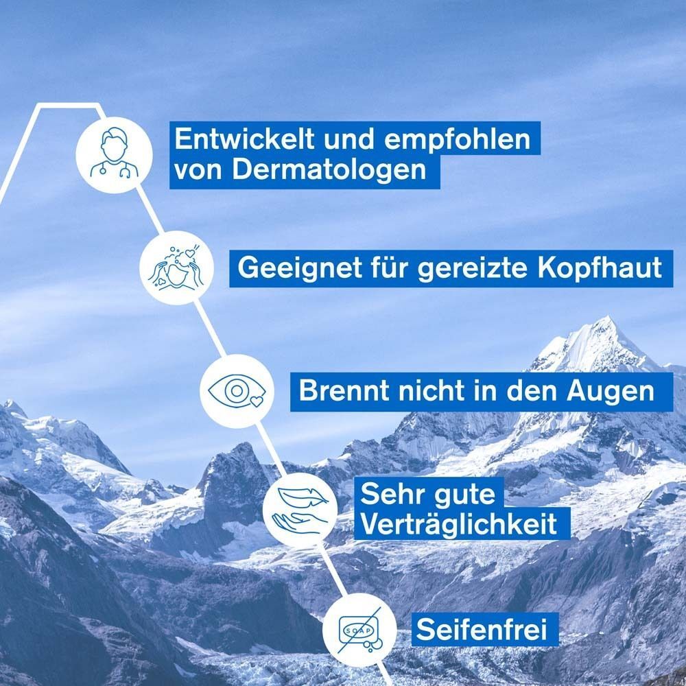 Grafik mit Vorteilen. Text: Entwickelt und empfohlen von Dermatologen, geeignet für gereizte Kopfhaut, brennt nicht in den Augen.