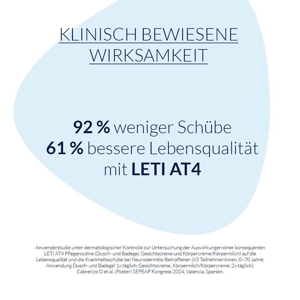 Text: KLINISCH BEWIESENE WIRKSAMKEIT. 92% weniger Schübe, 61% bessere Lebensqualität mit LETI AT4. Studiendetails.