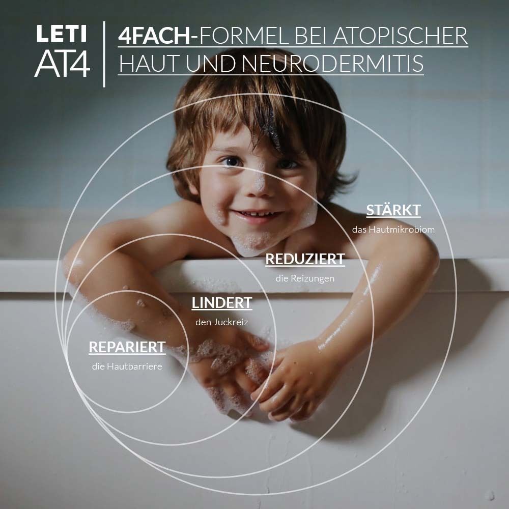 Kind in Badewanne. Text: 4FACH-FORMEL BEI ATOPISCHER HAUT UND NEURODERMITIS. Repariert, lindert, reduziert, stärkt.