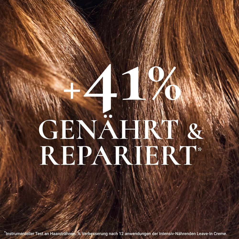 Haarsträhnen. Text: +41% GENÄHRT & REPARIERT. Instrumenteller Test an Haarsträhnen. 5% Verbesserung nach 12 Anwendungen.