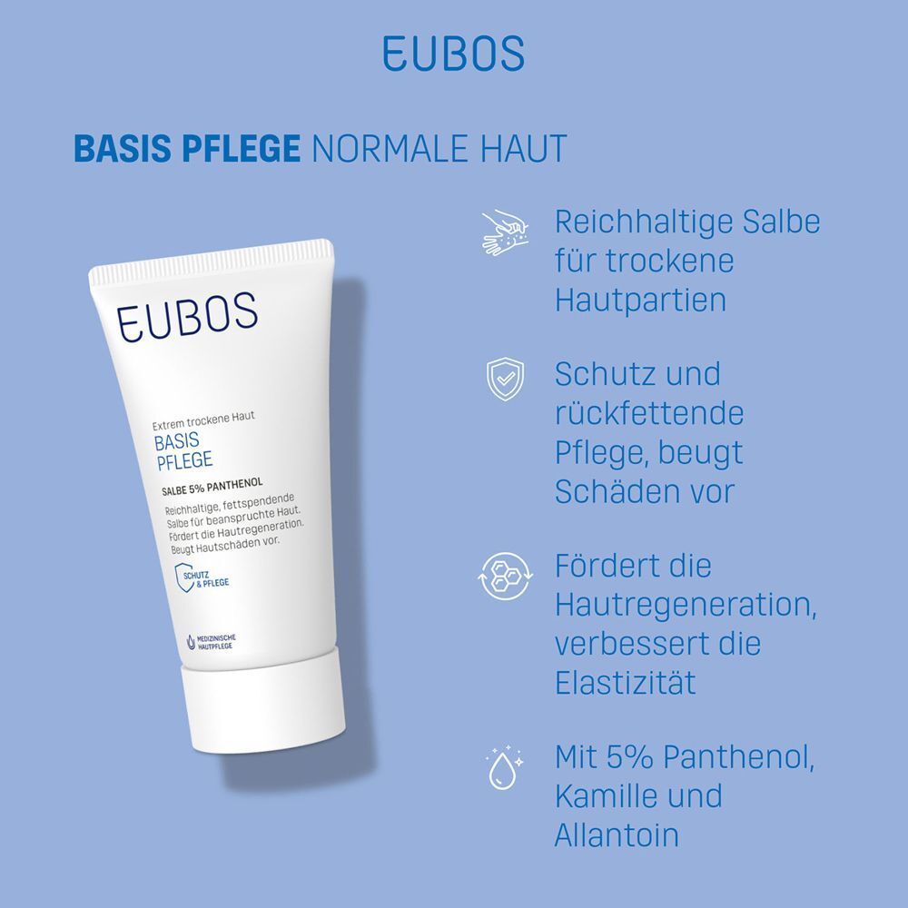 EUBOS Salbe 5% Panthenol Tube. Text: BASIS PFLEGE, normale Haut. Reichhaltige Salbe für trockene Hautpartien.