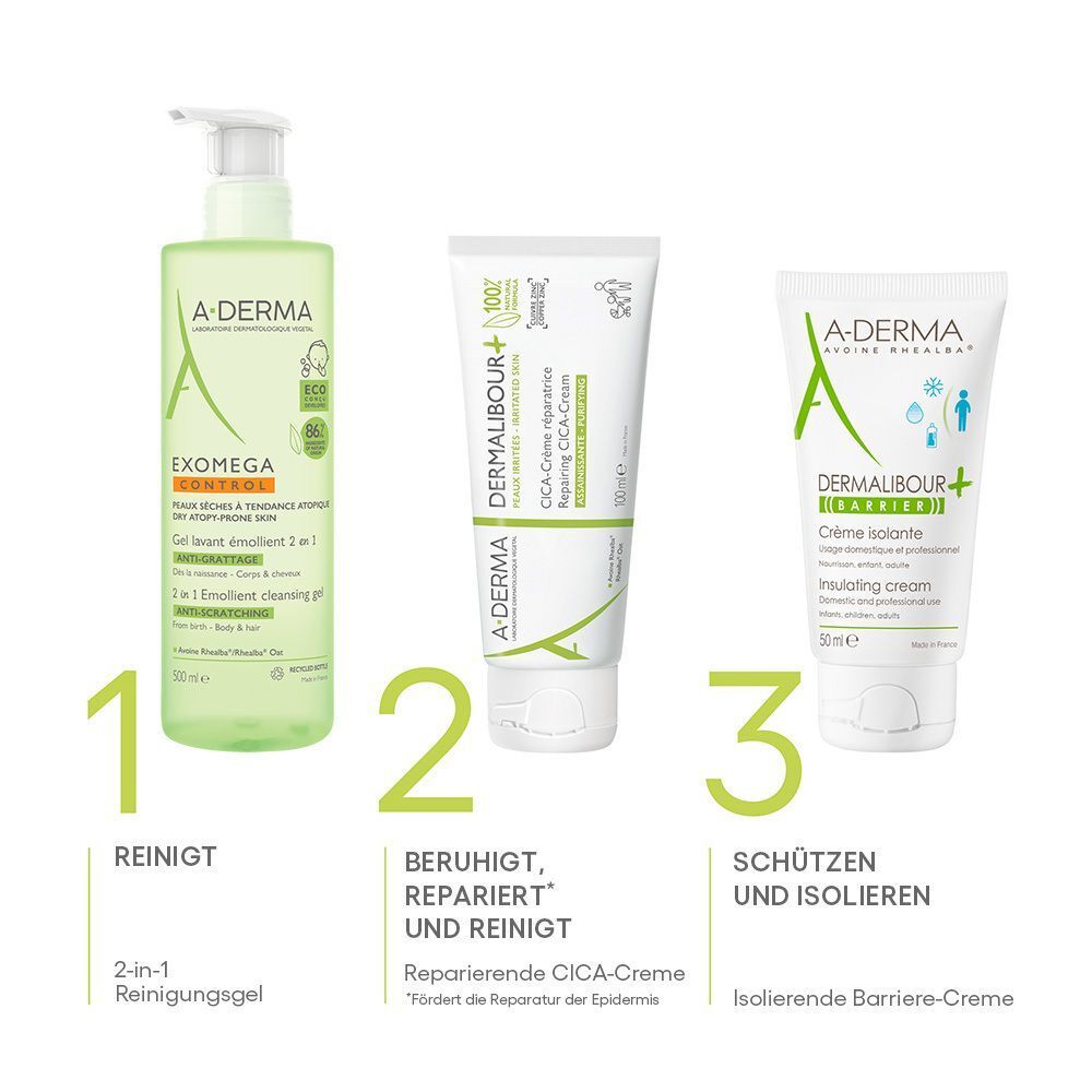 Drei A-DERMA Produkte. 1: Exomega Control Reinigungsgel. 2: Cica-Creme. 3: DERMALIBOUR+BARRIER. Text: Reinigt, beruhigt, schützt.