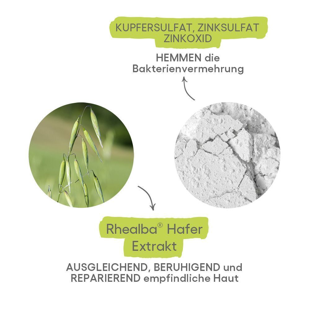 Grafik: Rhealba Hafer Extrakt. Text: Kupfer, Zink, Zinkoxid. Ausgleichend, beruhigend, reparierend. Für empfindliche Haut.