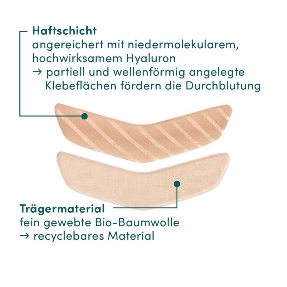 Zwei Mund Patches im Detail. Oben: Haftschicht. Unten: Trägermaterial aus Bio-Baumwolle.