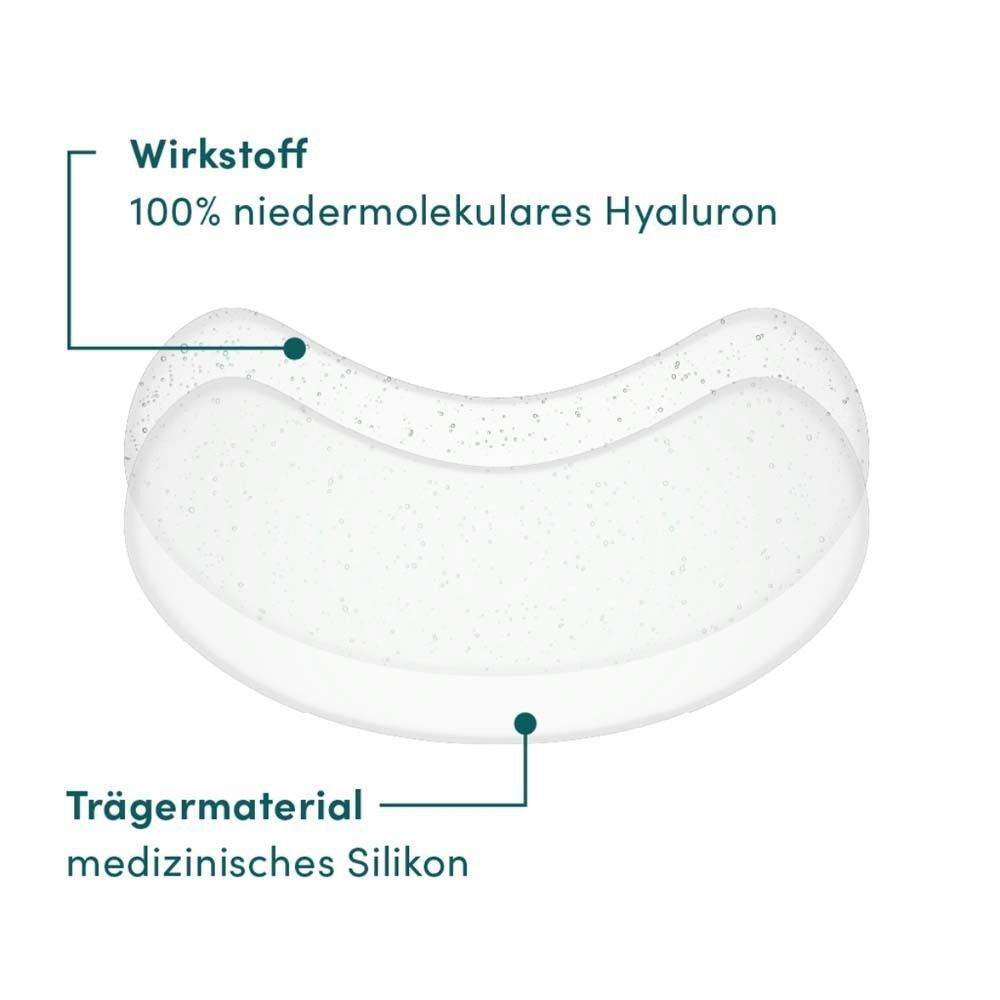 Nahaufnahme eines Hals Pads. Beschriftungen: Wirkstoff (100% niedermolekulares Hyaluron) und Trägermaterial (medizinisches Silikon).