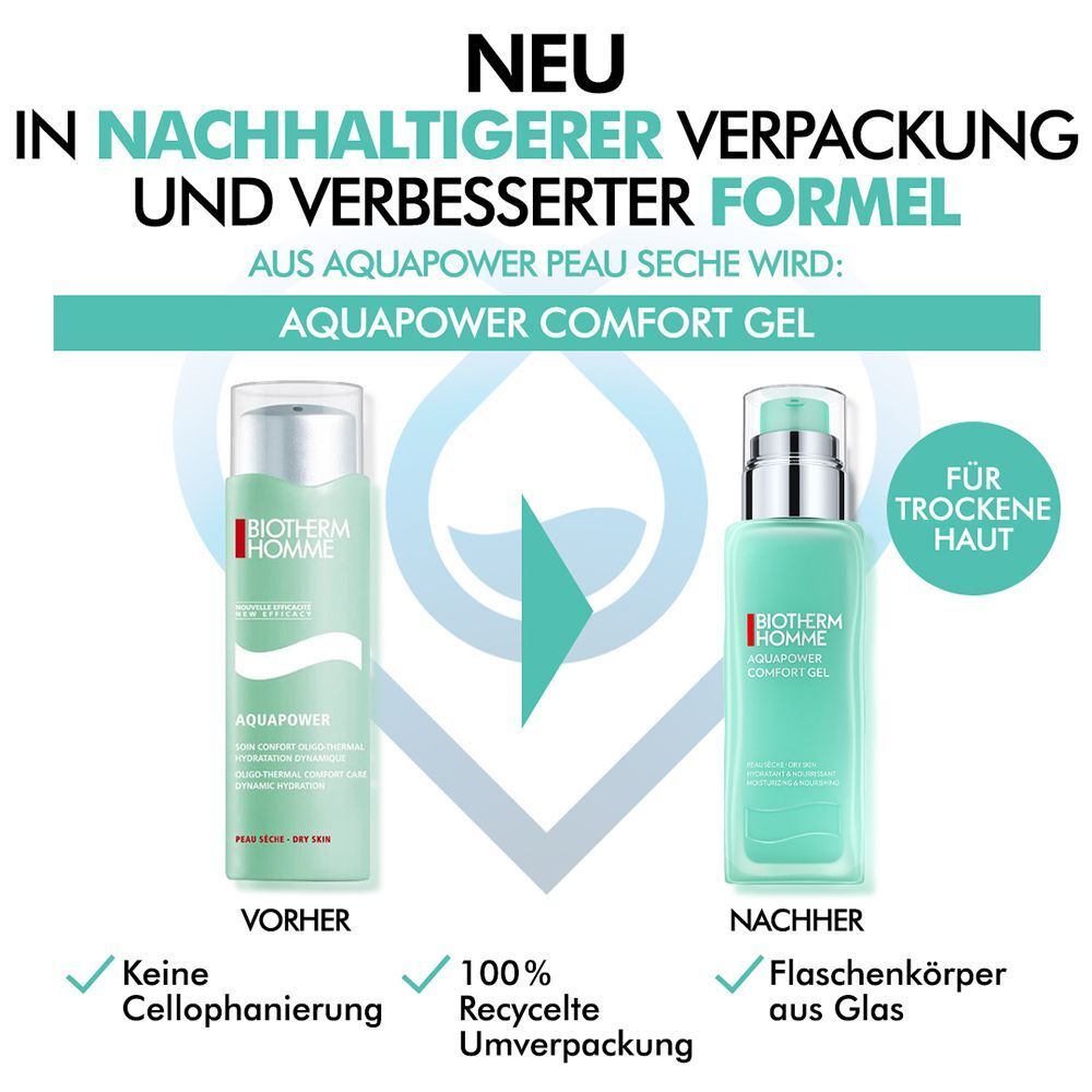 Vergleich von Aquapower Comfort Gel. Links: alte Verpackung. Rechts: neue Verpackung aus Glas. Text: „Nachhaltigere Verpackung“.