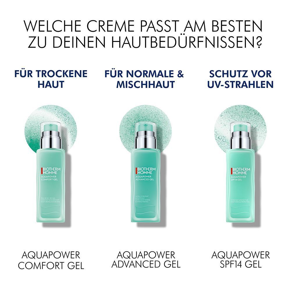 Drei BIOTHERM Homme Aquapower Produkte: Comfort Gel, Advanced Gel und SPF14 Gel. Türkisgrüne Flaschen mit roten Logos.
