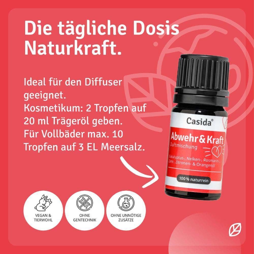 Flasche ABWEHR & KRAFT Duftmischung. Vegan & tierwohl, ohne Gentechnik, ohne unnötige Zusätze. Anwendungshinweise.
