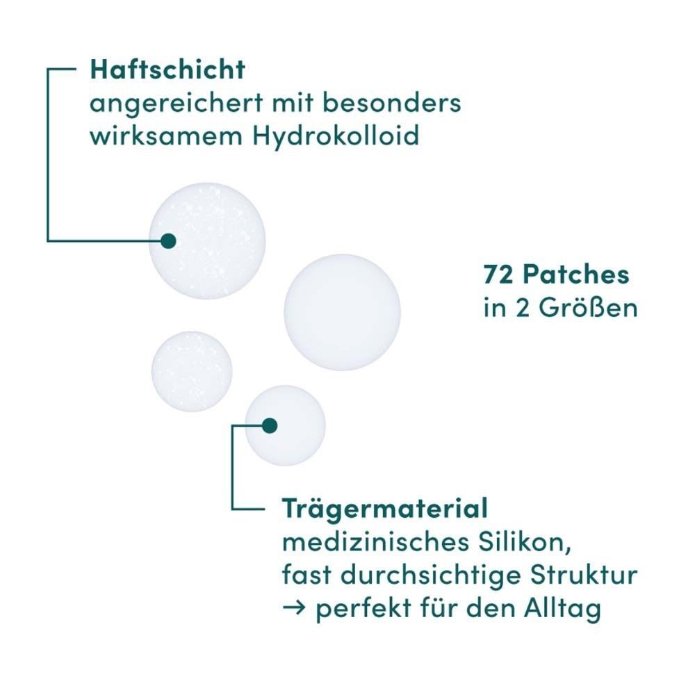 Grafische Darstellung von Pickel Patches. Beschriftung: Haftschicht, Trägermaterial, 72 Patches in 2 Größen.