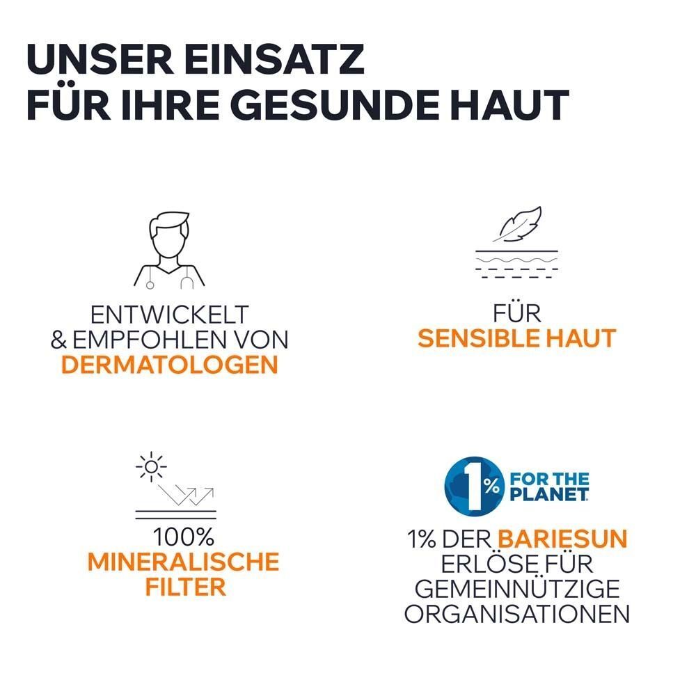 Symbole. Text: Entwickelt & empfohlen von Dermatologen. 100% mineralische Filter. Für sensible Haut. 1% für den Planeten.