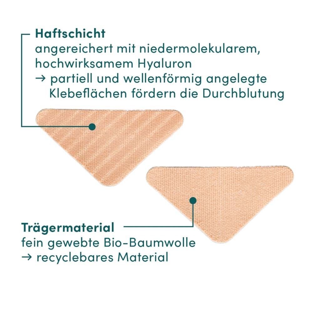Zwei dreieckige Patches mit Beschriftungen. Haftschicht mit Hyaluron. Trägermaterial aus Bio-Baumwolle.
