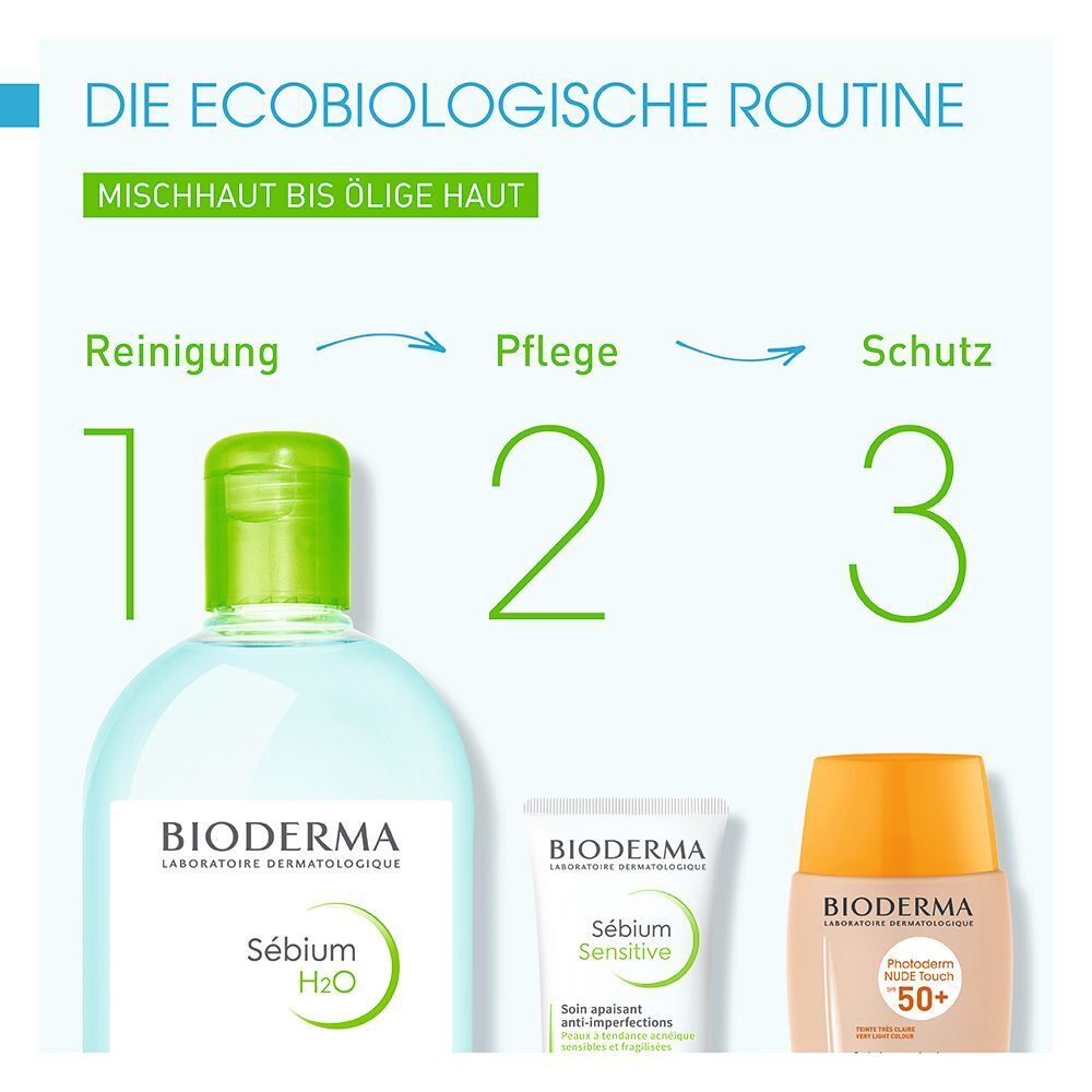 BIODERMA Produkte: Sebium H2O, Sebium Sensitive, Sonnenschutz. Schema für Mischhaut bis ölige Haut.