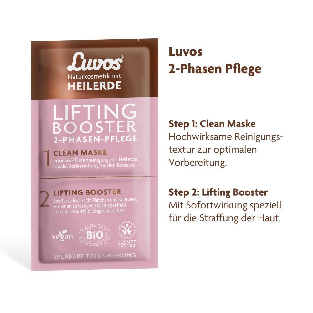Produktverpackung. Aufschrift: Luvos, 2-Phasen Pflege. Text: Step 1: Clean Maske. Step 2: Lifting Booster.