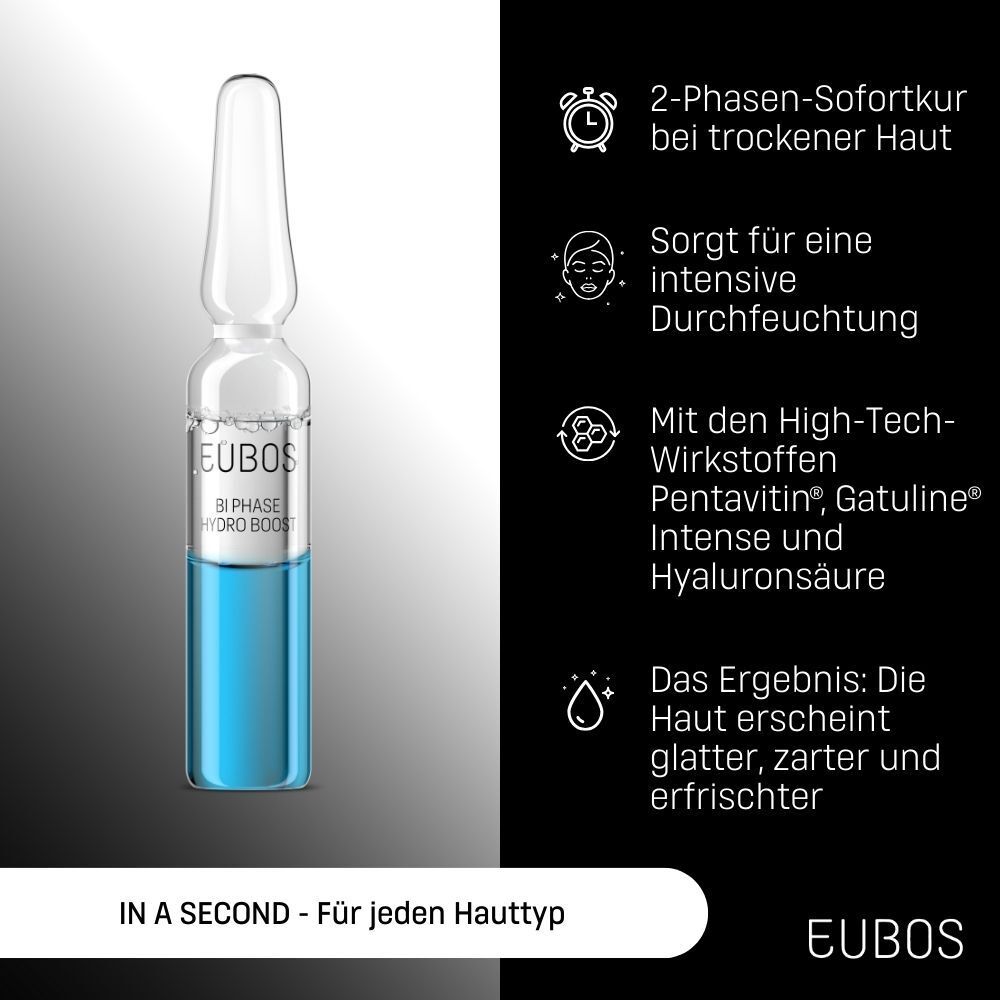 Ampulle mit blauer Flüssigkeit. Text: IN A SECOND, EUBOS. Informationen zur Wirkung und Inhaltsstoffen.